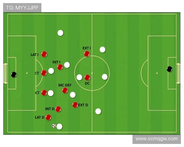 克洛普边路打法持续提升进攻效率