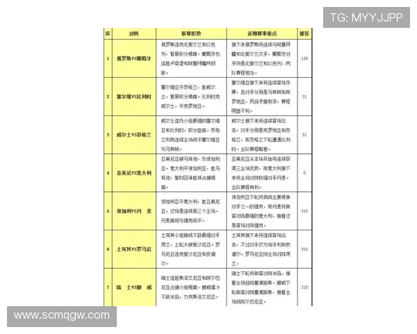 科特迪瓦2026世界杯预选赛赛程分析及出线前景预测