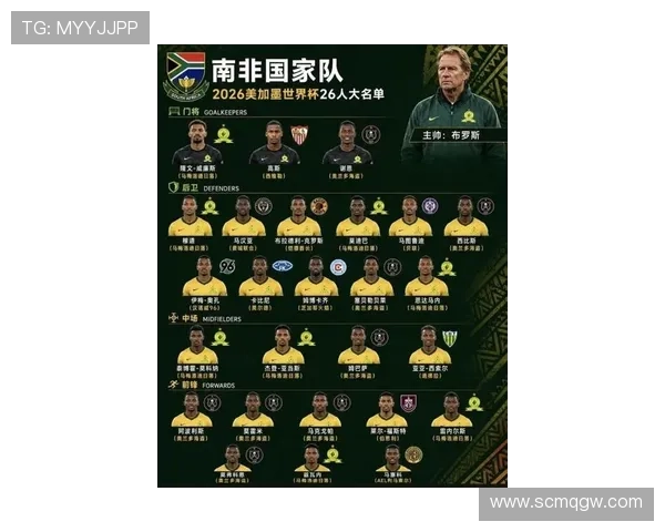 加纳能否重返2026世界杯?非洲劲旅冲击美加墨决赛圈前景分析 加纳能否重返2026世界杯?非洲劲旅冲击美加墨决赛圈前景分析