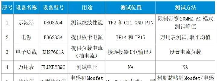 熊猫体育官方网站