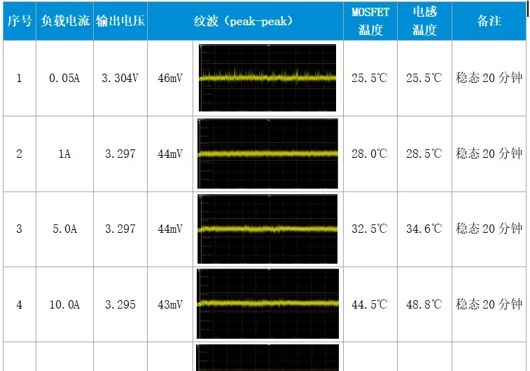 熊猫体育官方网站