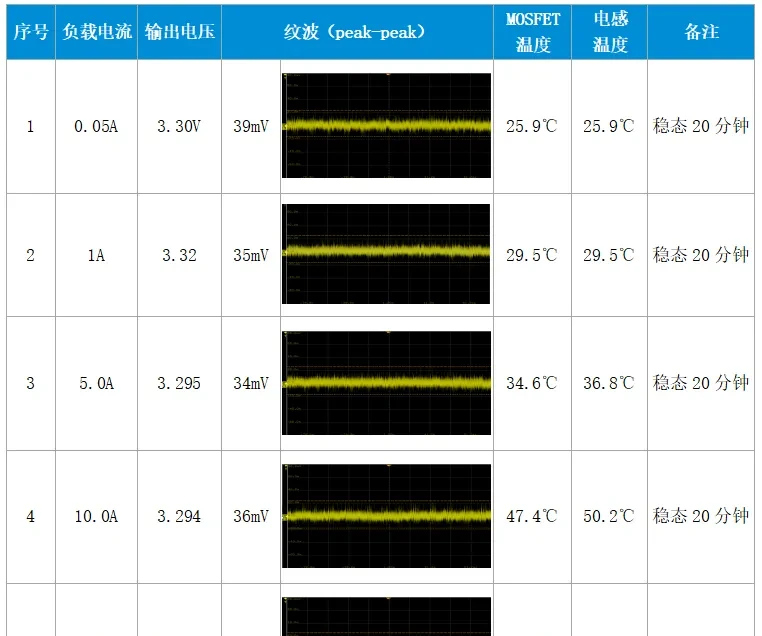 熊猫体育官方网站