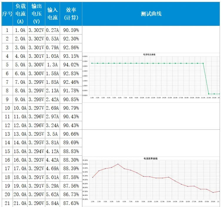 熊猫体育官方网站