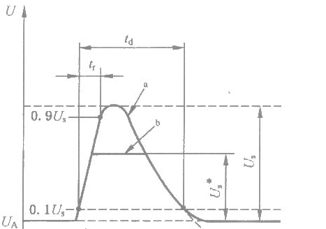 熊猫体育官方网站