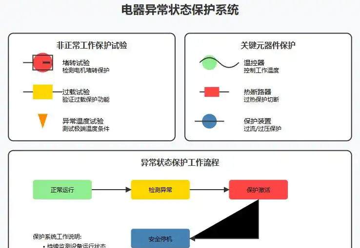 熊猫体育官方网站