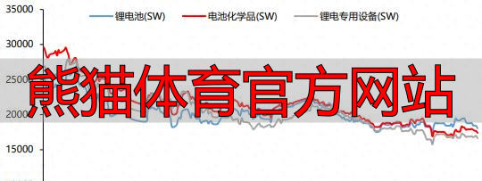 熊猫体育官方网站