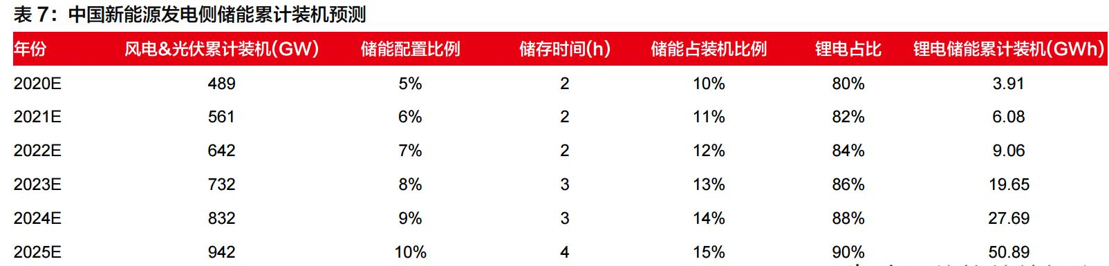 熊猫体育官方网站