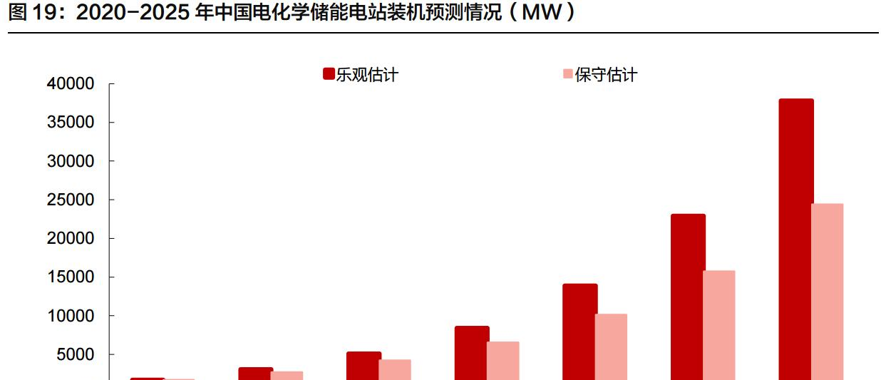 熊猫体育官方网站