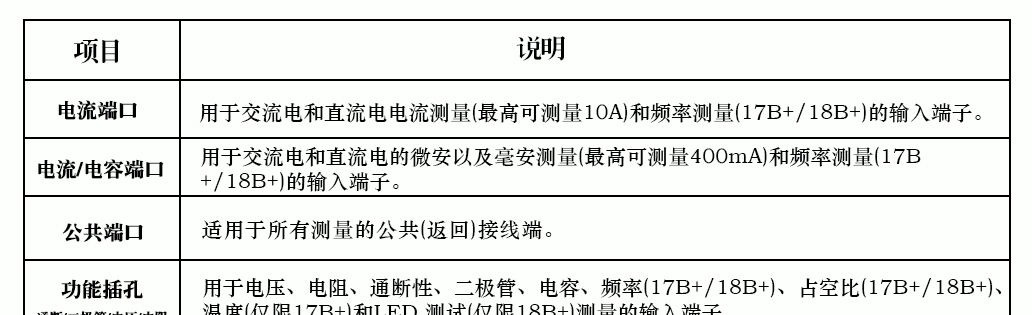 熊猫体育官方网站