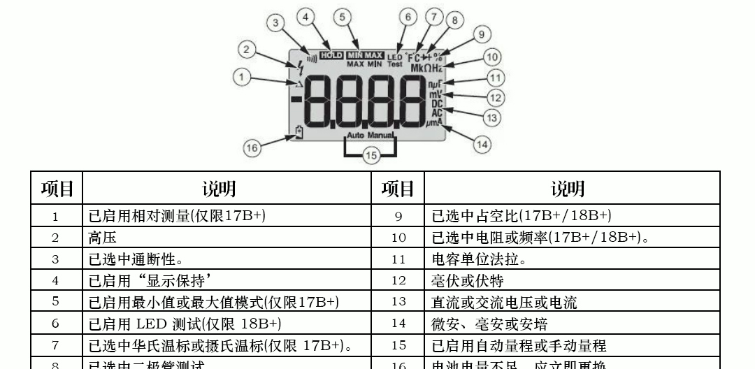 熊猫体育官方网站