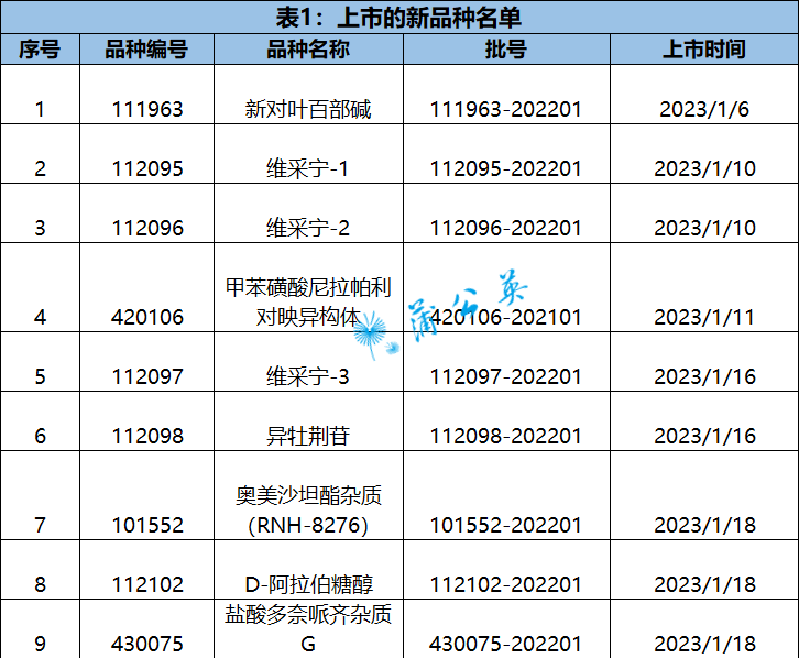 熊猫体育官方网站