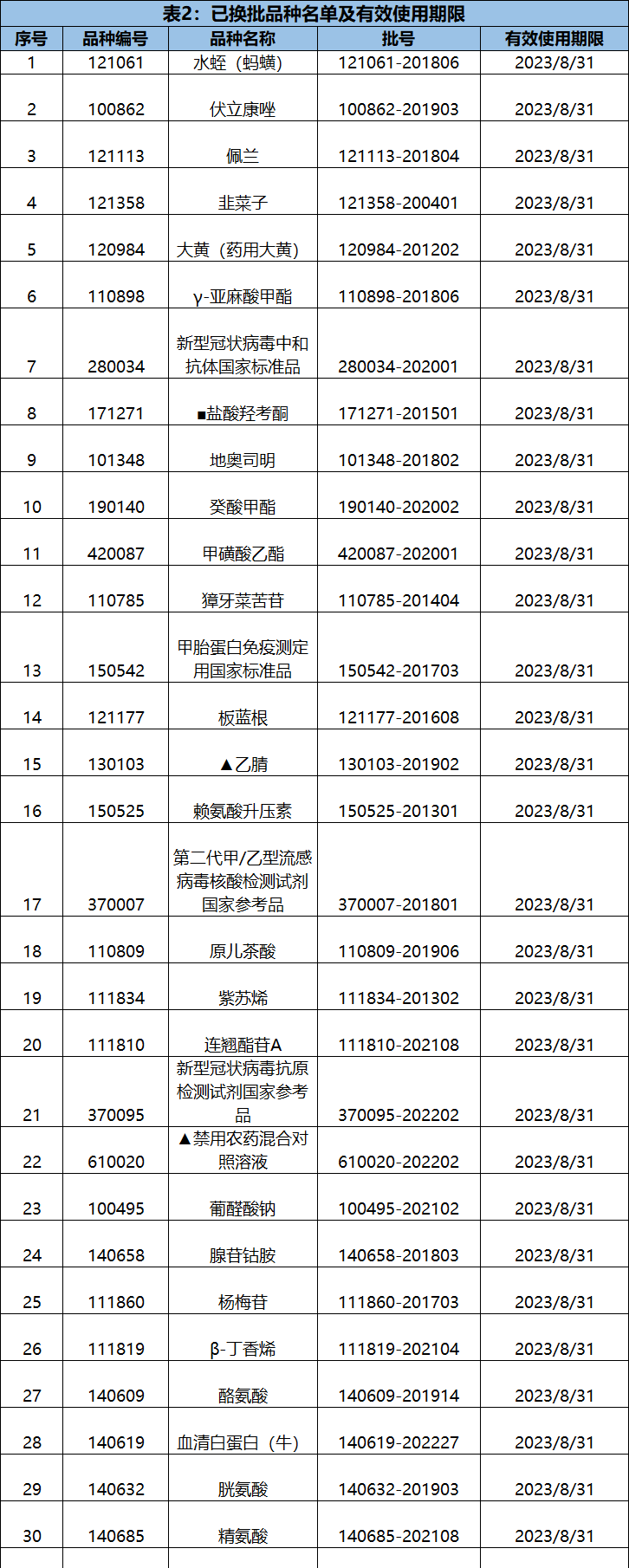 熊猫体育官方网站