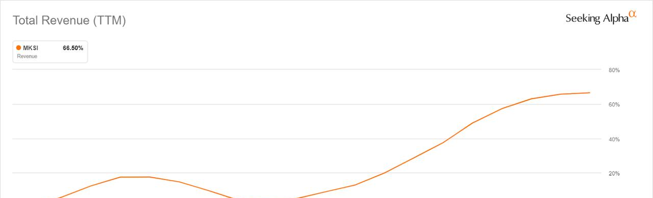 熊猫体育官方网站